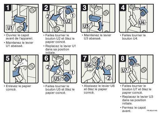 Illustration de la proc&eacute;dure