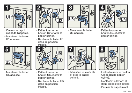 Illustration de la proc&eacute;dure