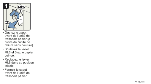 Illustration de la proc&eacute;dure