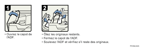 Illustration de la proc&eacute;dure