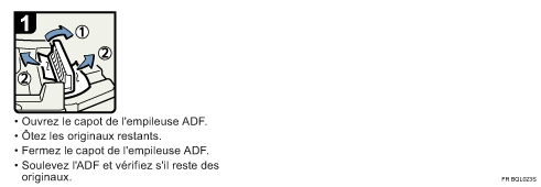 Illustration de la proc&eacute;dure