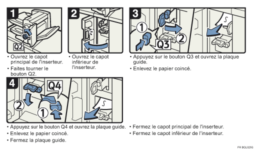 Illustration de la proc&eacute;dure