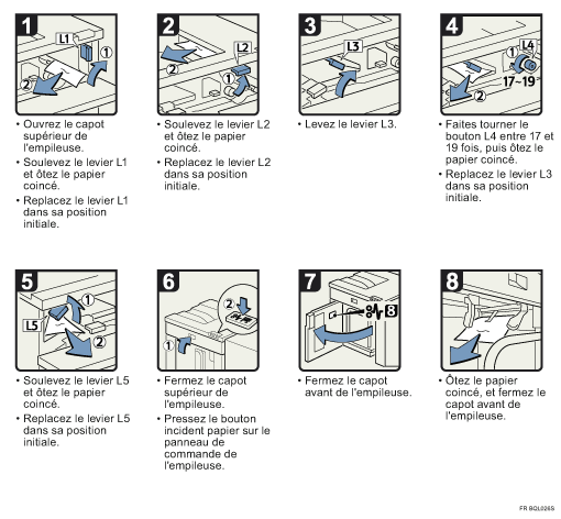 Illustration de la proc&eacute;dure