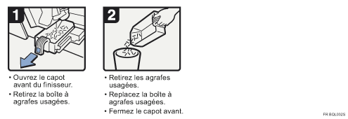 Illustration de la proc&eacute;dure