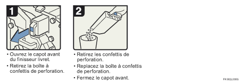 Illustration de la proc&eacute;dure