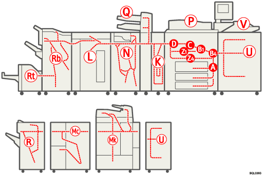 Illustration de l'appareil