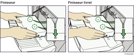 Illustration du r&eacute;ceptacle avec d&eacute;calage du finisseur